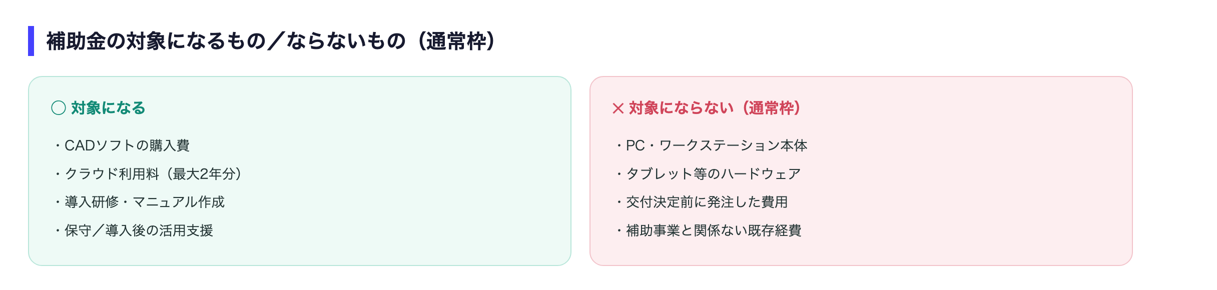 補助金の対象になるもの・ならないもの
