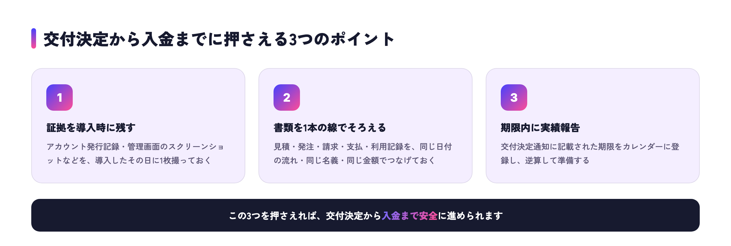 交付決定から入金までに押さえる3つのポイント